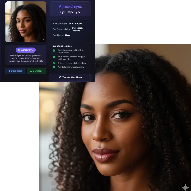 Ritratto usato per illustrare come un rilevatore della forma del viso spiega i risultati